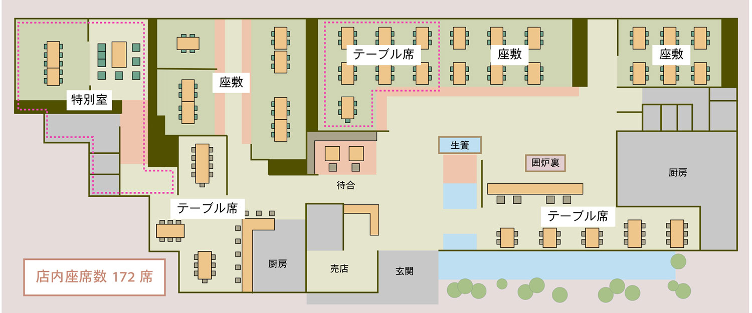 フロワ